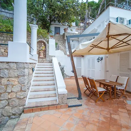 Villacore Κάπρι